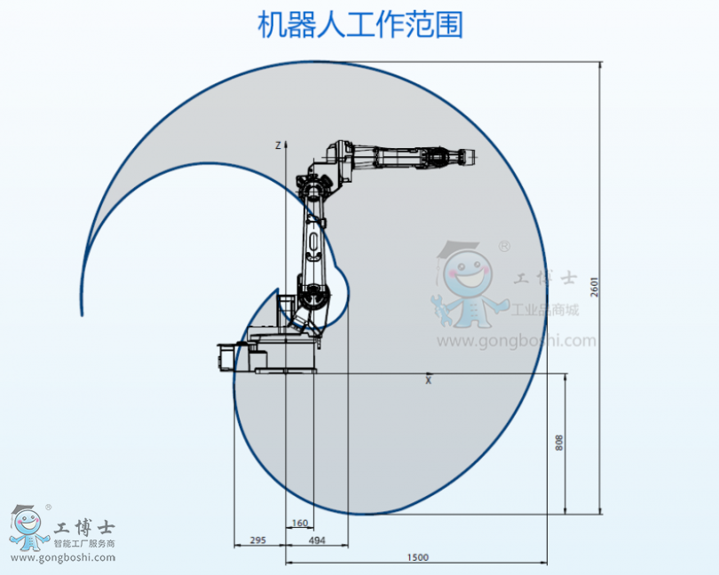 ABB�C���˴���