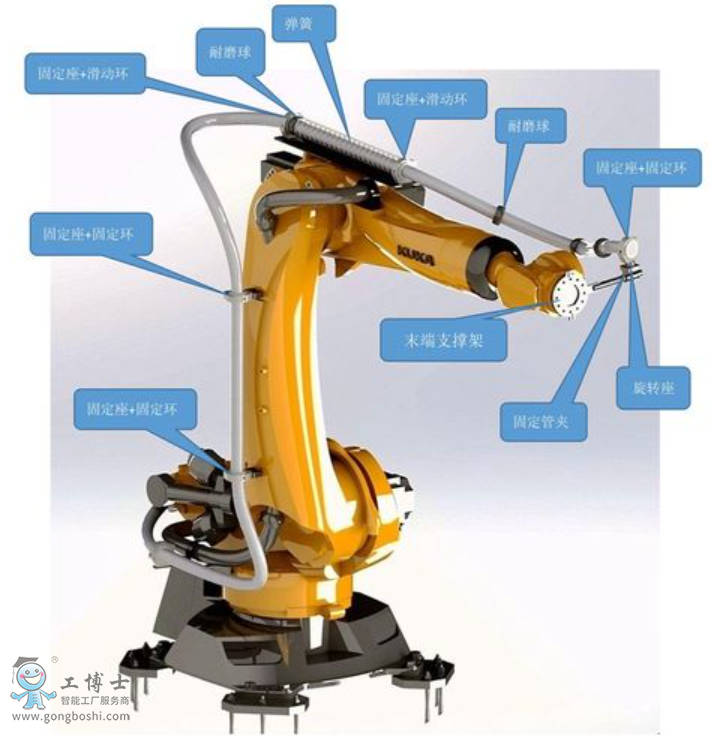 �C���˹ܾ���