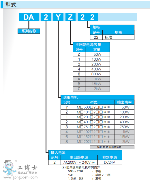 ���f(xi��)�ŷ�늙C(j��)