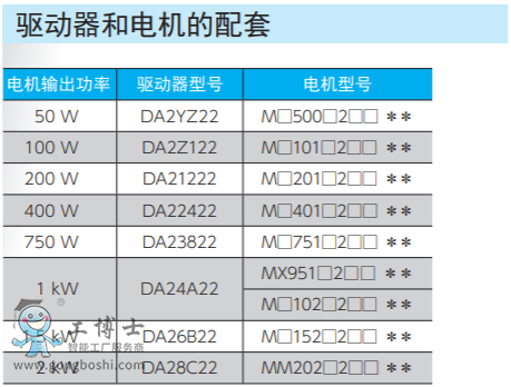 ���f(xi��)�ŷ��(q��)����