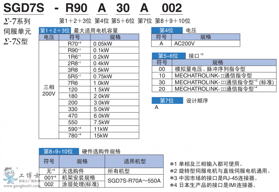 ����2022-02-09 21.44.17