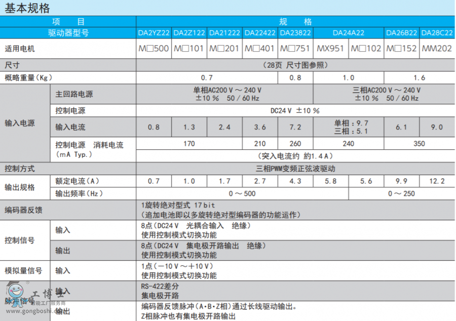 ���f�ŷ�늙C