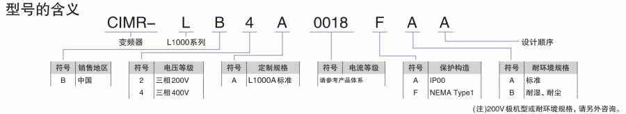 ����2022-02-14 10.46.40