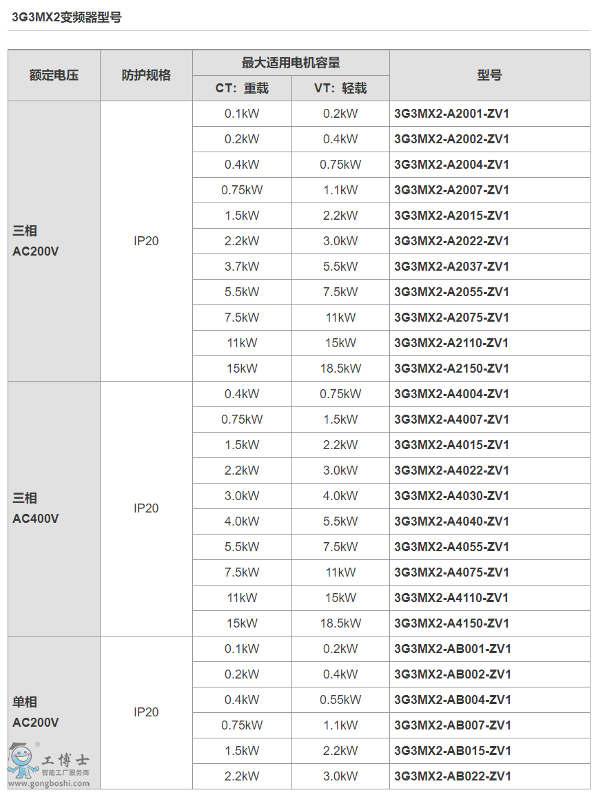 �Wķ��׃�l��