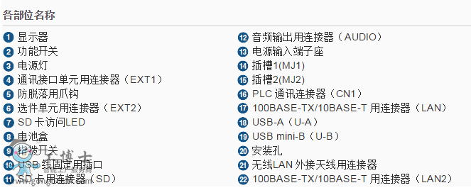 ��ʿV9080iC�ӿ����ΈD2