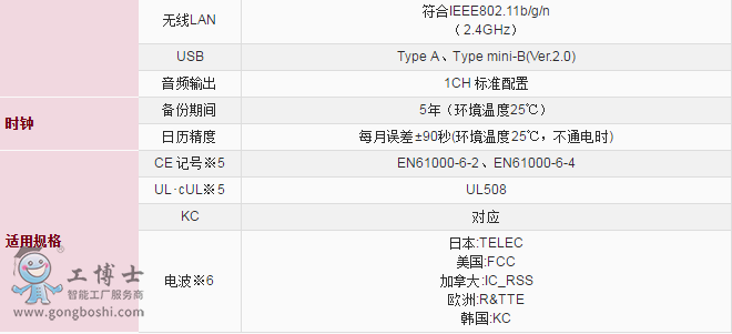 ��ʿV9101iW����1