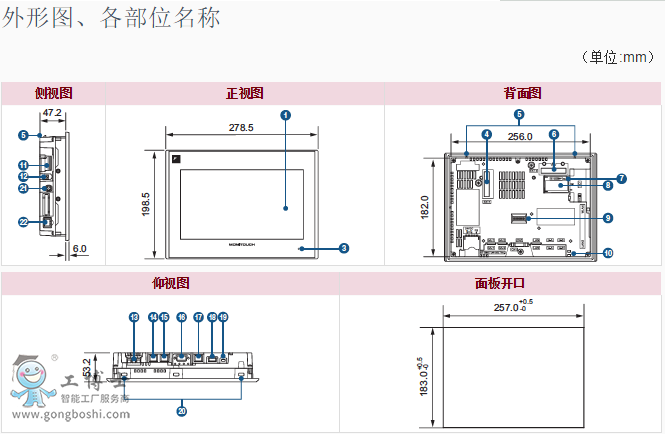 ��ʿV9101iW���νӿڈD