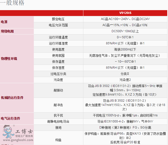 ��ʿV9120iSҎ��