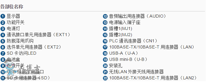 ��ʿV9120iS���νӿڈD2