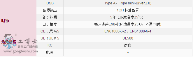 ��ʿV9150iX����2