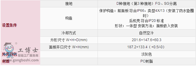 ��ʿV9071iWҎ(gu��)��2