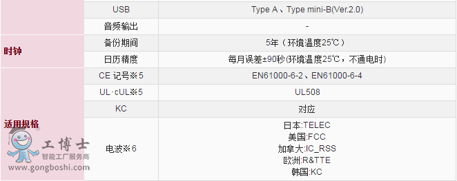 ��ʿV9071iW����2