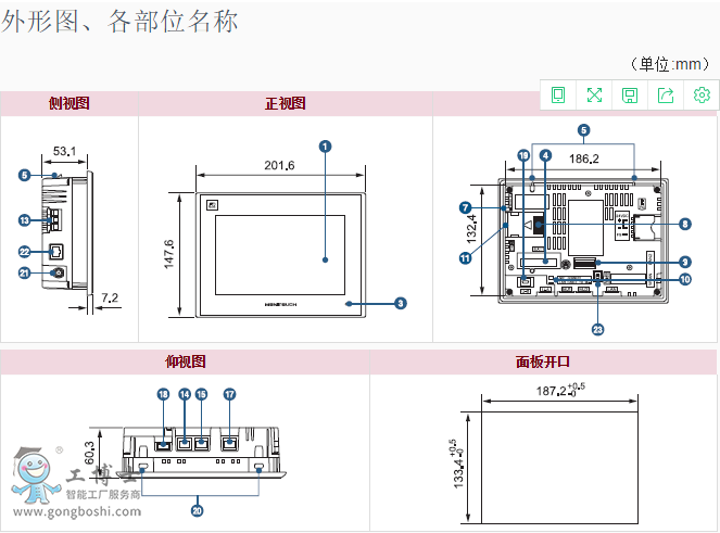 ��ʿV9071iW���νӿڈD