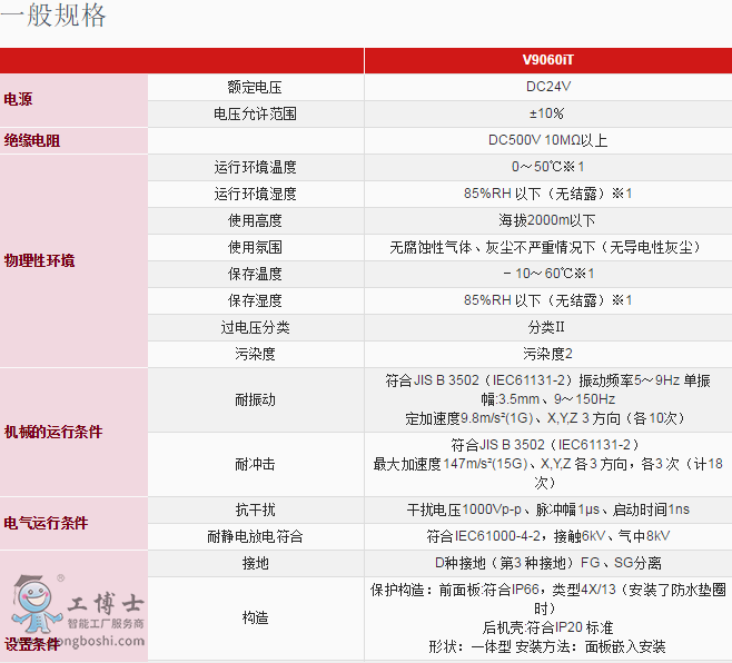 ��ʿV9060iTҎ��