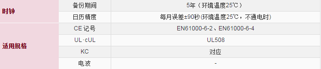 ��ʿV9060iT����2