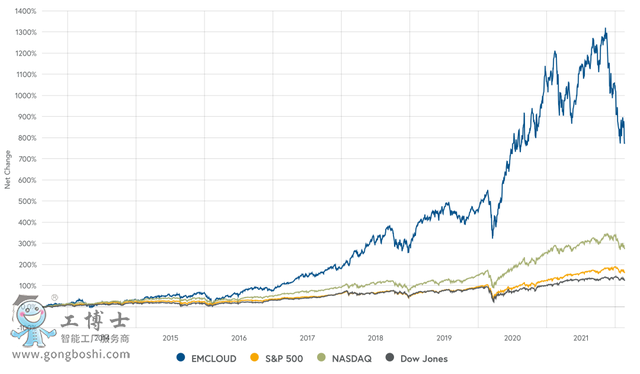 &ldquo;�|������&rdquo;���Ї���Ӌ�������{��