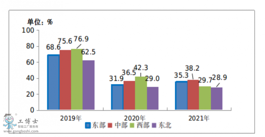&ldquo;�|������&rdquo;���Ї���Ӌ�������{��