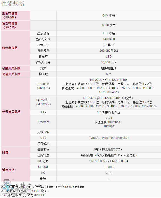 ����Ҏ��