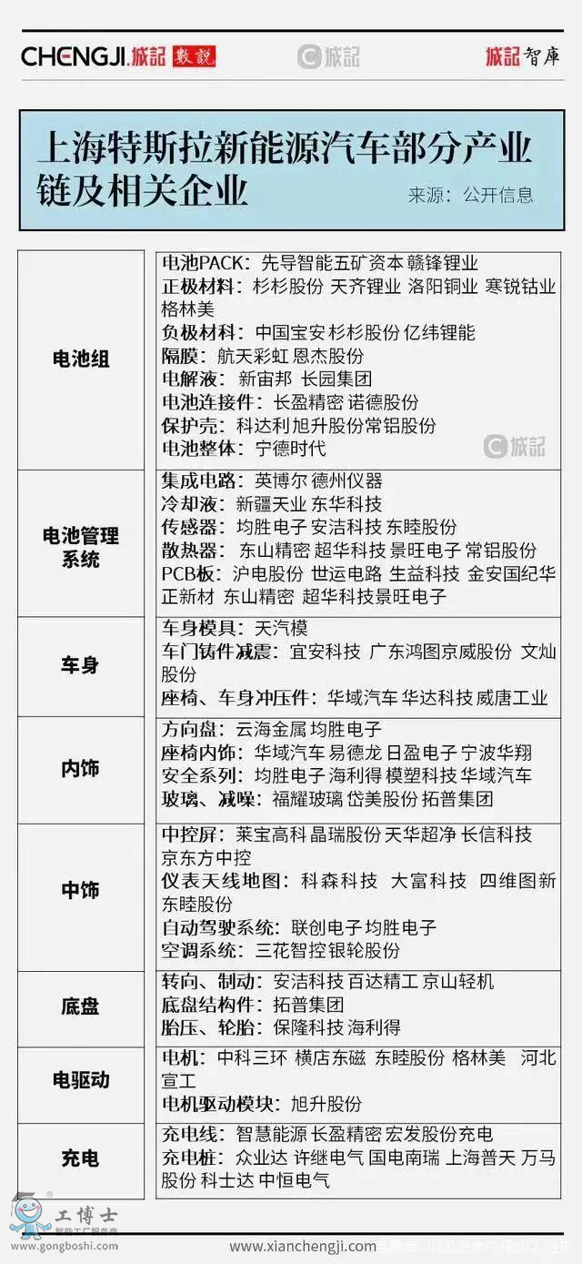 �Ϻ���˹��