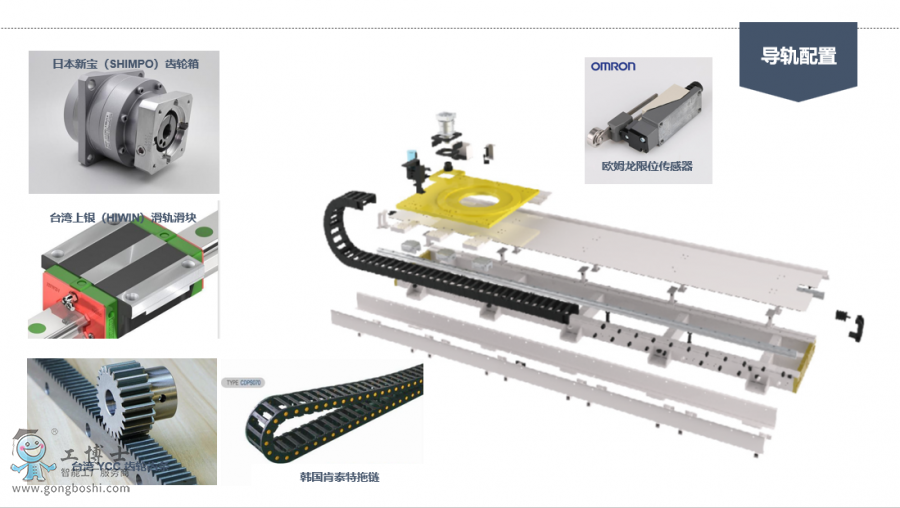 ���I�C���ˌ�܉