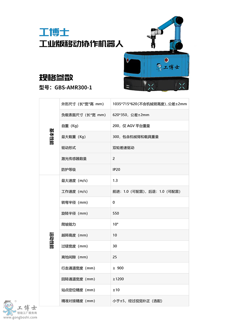 ����ʿ���I(y��)���Ƅ�(d��ng)�f(xi��)���C(j��)����Ҏ(gu��)�񅢔�(sh��)2_00