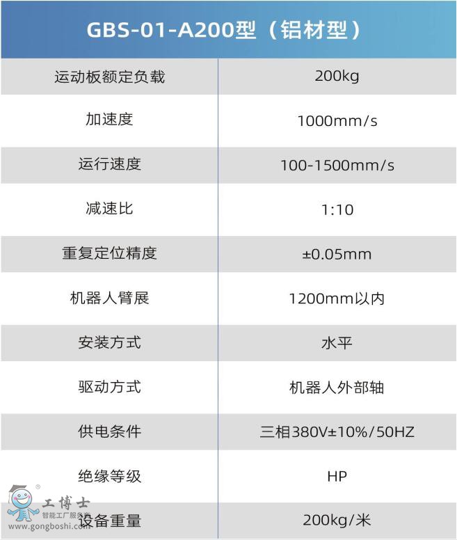 QQ�؈D20220308141240