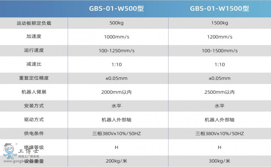 QQ�؈D20220308145827