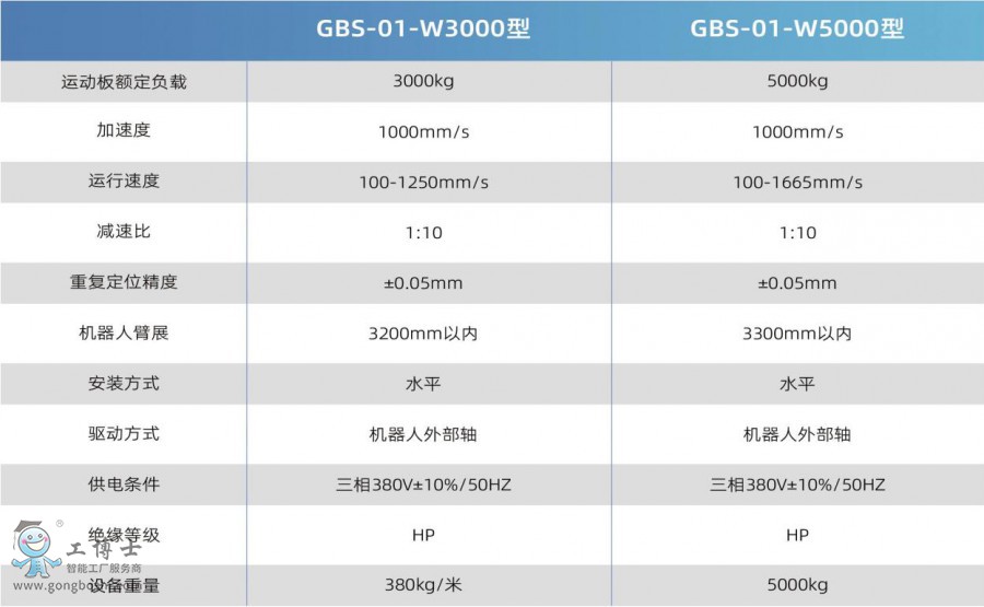 QQ�؈D20220308150232
