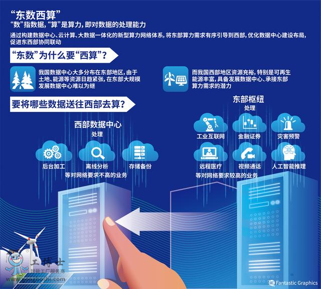 �|��(sh��)����