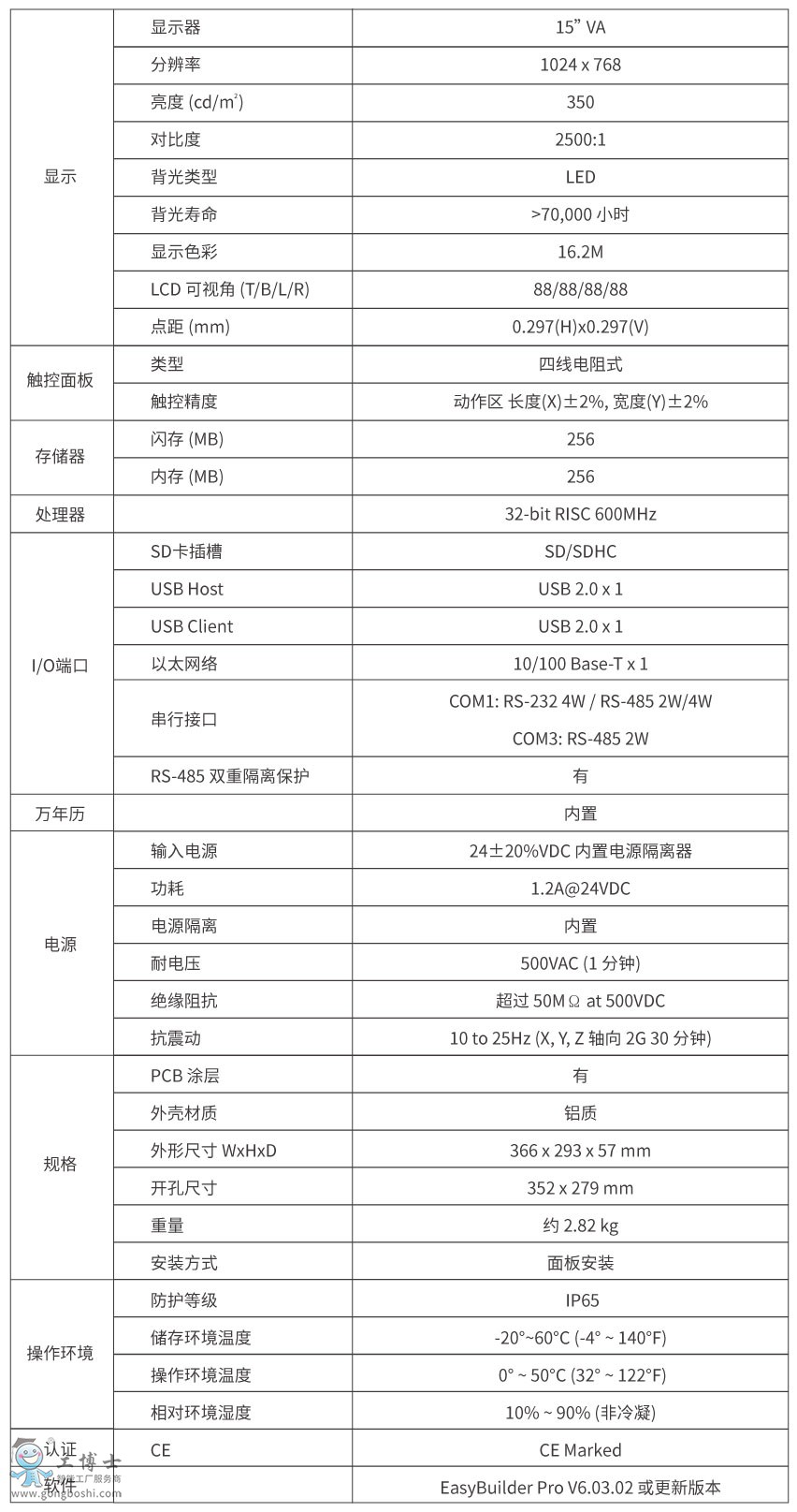 MT8151iE2Ԕ���