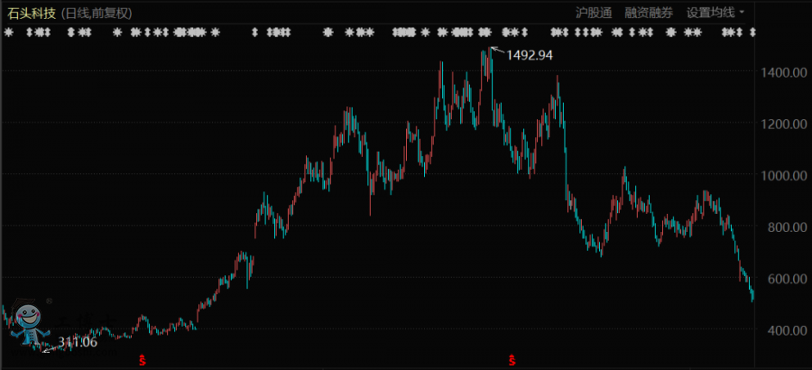 ʯ�^�Ƽ��Ƀr(ji��)���F(xi��n)