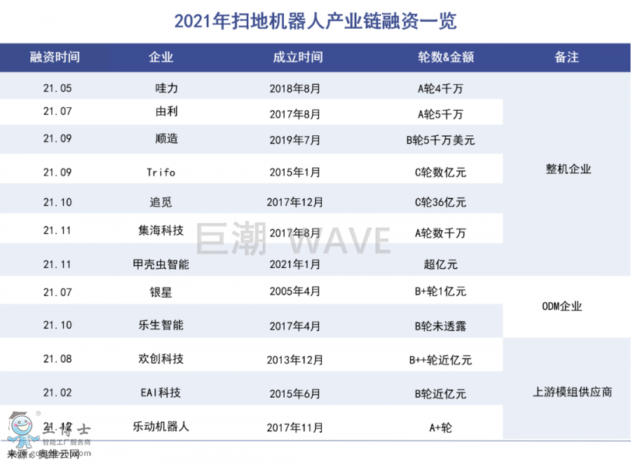 �ߵؙC(j��)�������Y