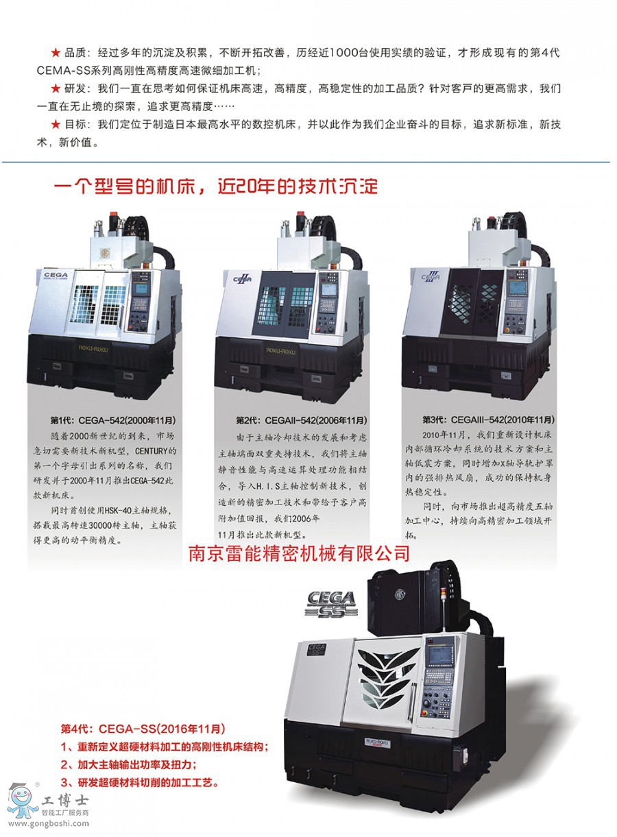 CEGA-SSϵ�� ���ٳ�Ӳ���ϼӹ����� 2 1000��