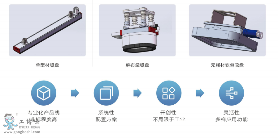 �C�������P