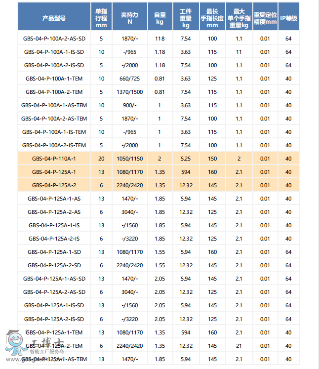 �C(j��)���ˊAצ (7)