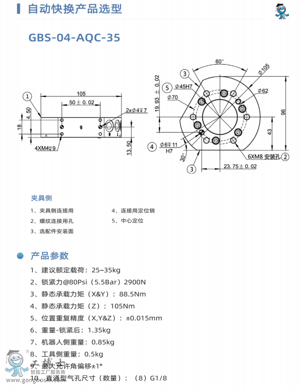 �C���˿�Q�b�� (7)