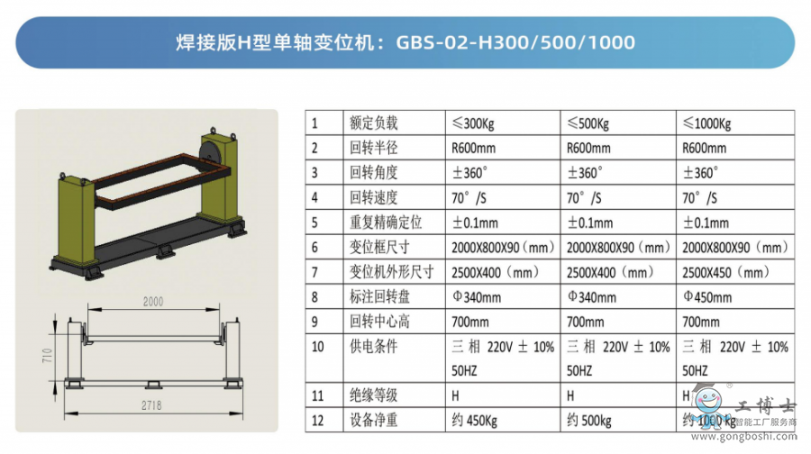 ����ʿ�C����׃λ�C