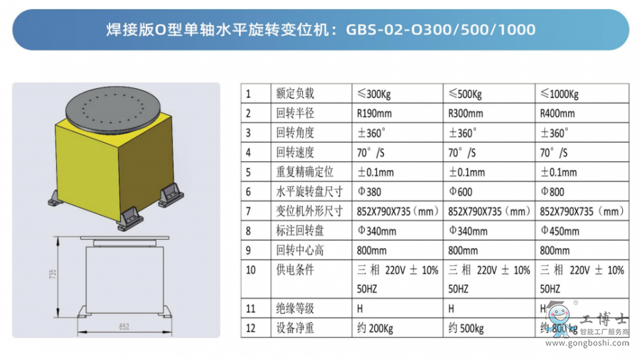 ����ʿ�C����׃λ�C