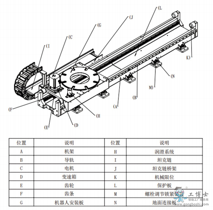 ����ʿ�C(j��)���ˌ�(d��o)܉