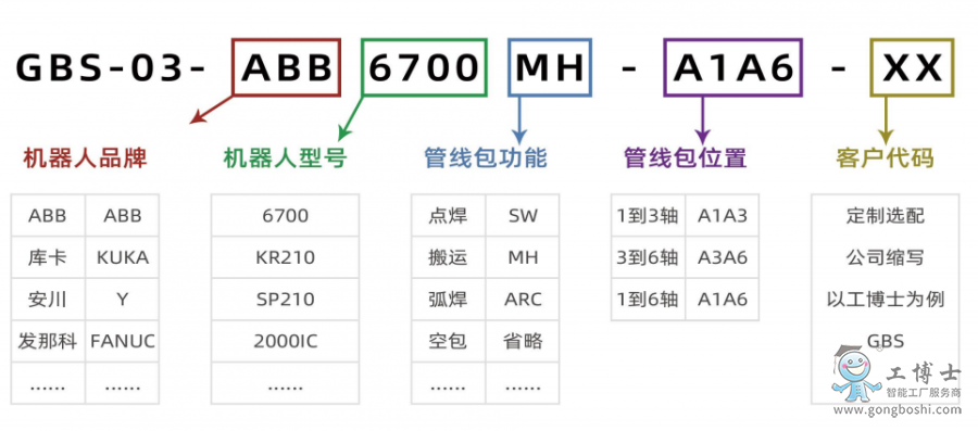 ����ʿ�C���˹ܾ���