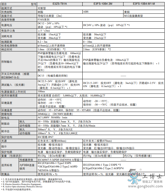 ΢�Ž؈D_20220325152629