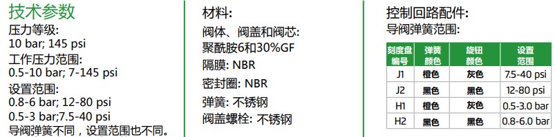 ����(sh��)