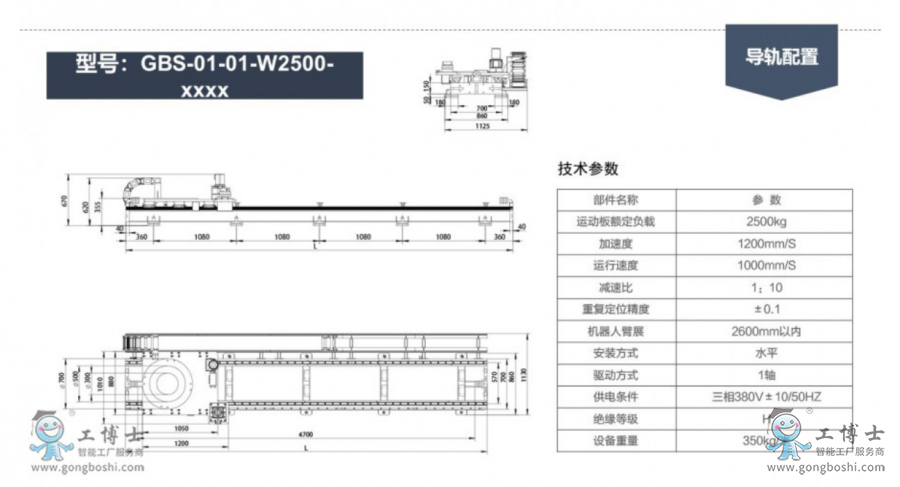 gbs��(d��o)܉