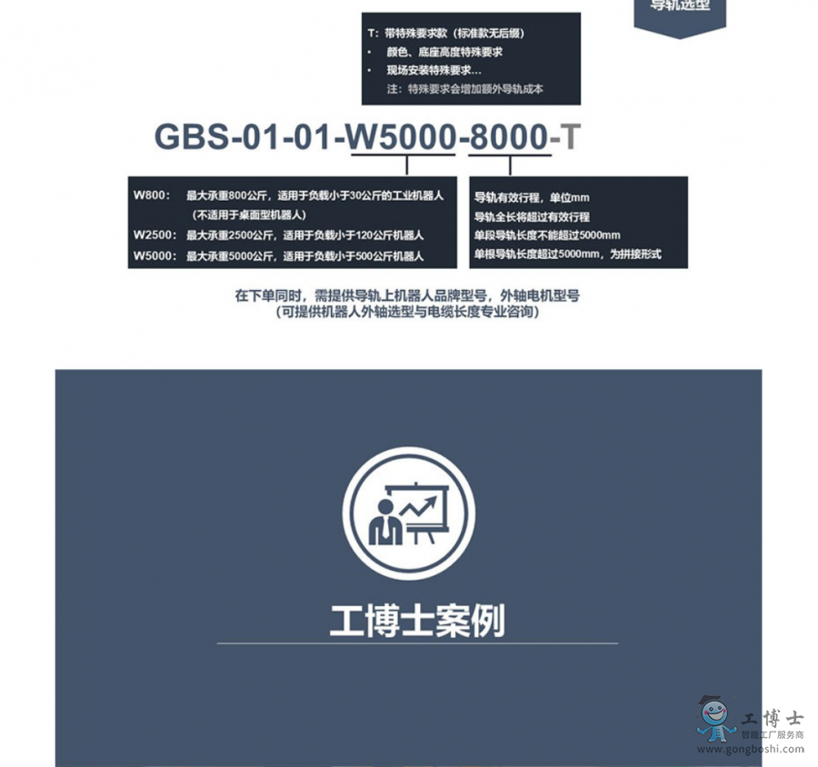 gbs��(d��o)܉