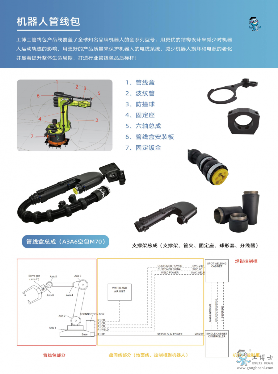 ����ʿ�ܾ���