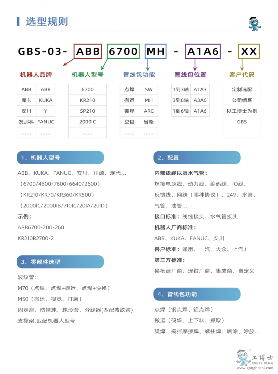 ����ʿ�ܾ���