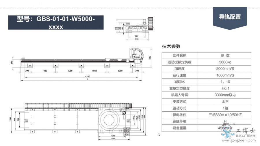 �C���˵�܉