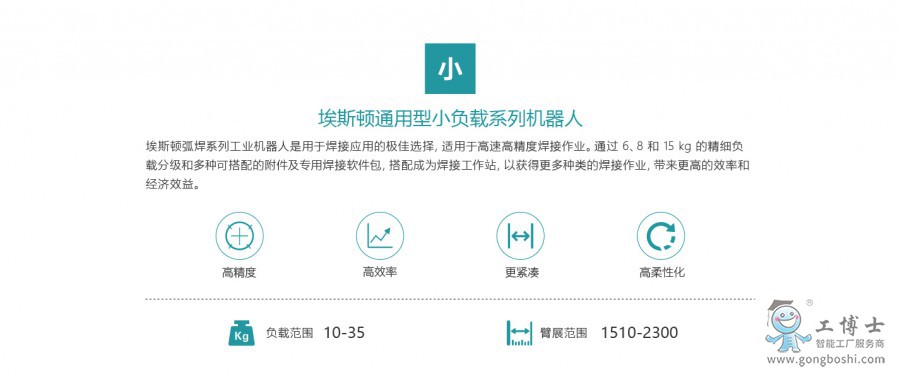 ��ؓ(f��)�dϵ��