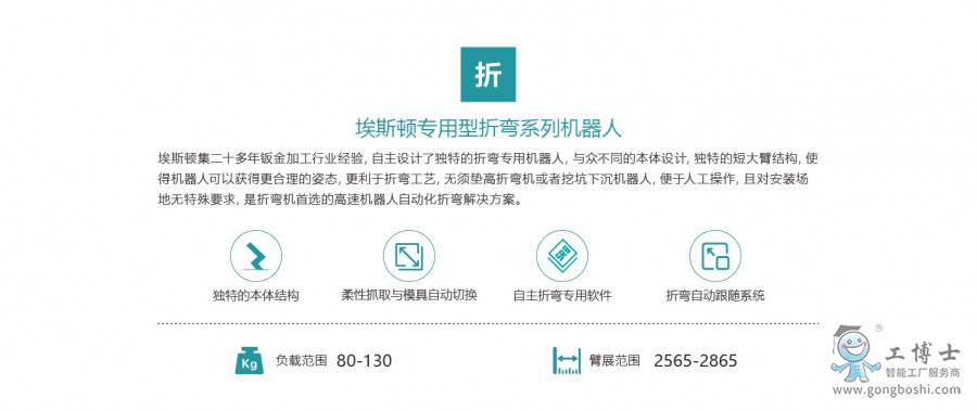 ��ؓ(f��)�dϵ��