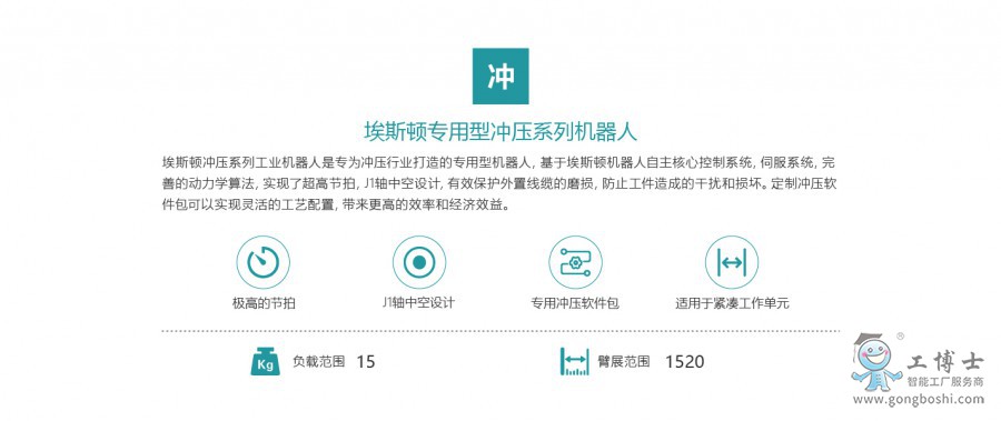 ��ؓ�dϵ��